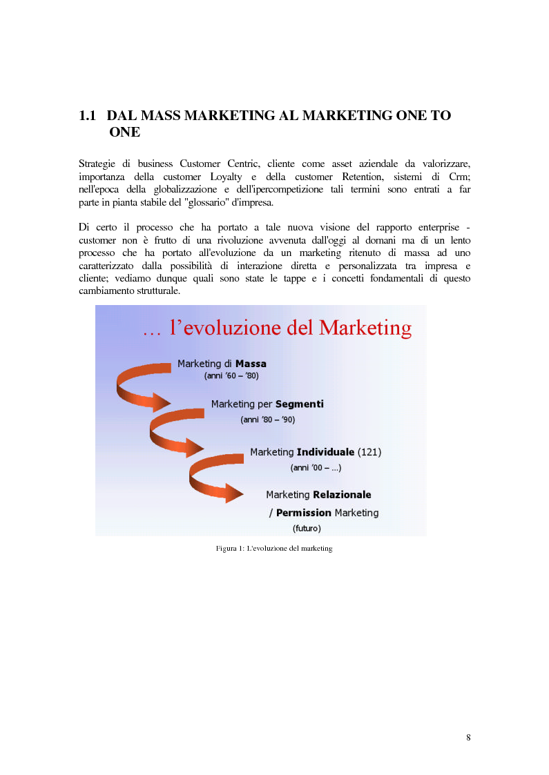 Anteprima della tesi: Dal mass marketing al Crm, Pagina 4