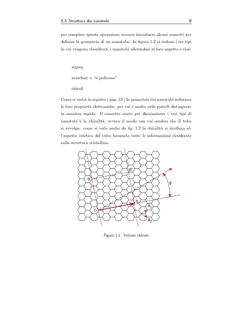 Anteprima della tesi: NanoFET basati su nanotubi di carbonio, Pagina 9