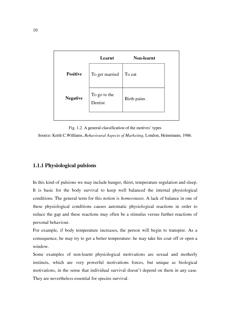 Anteprima della tesi: Motivation at work and coaching. Perfomance in business companies and in sport-teams., Pagina 5