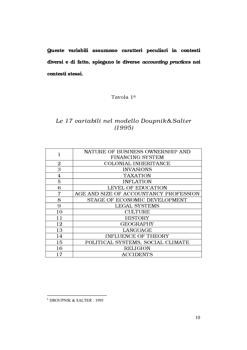 Anteprima della tesi: La comunicazione economico-contabile in Svezia, Pagina 10
