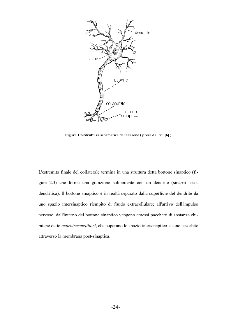 Anteprima della tesi: Rete Neurale, Pagina 9