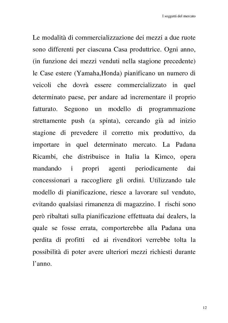 Anteprima della tesi: La commercializzazione delle moto in Italia e gli effetti della rottamazione sui C/F, Pagina 8