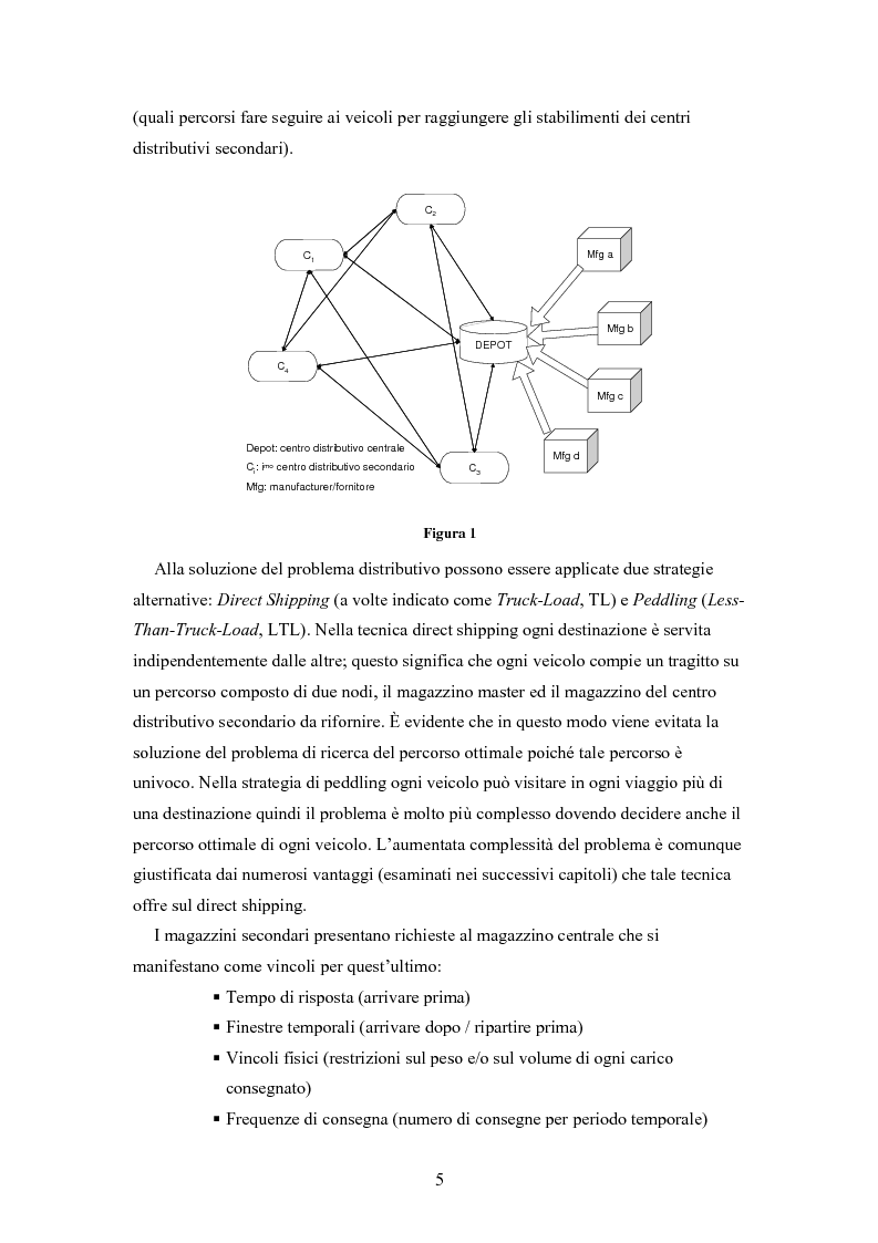 Anteprima della tesi: Algoritmi euristici per l'Inventory Routing Problem, Pagina 3