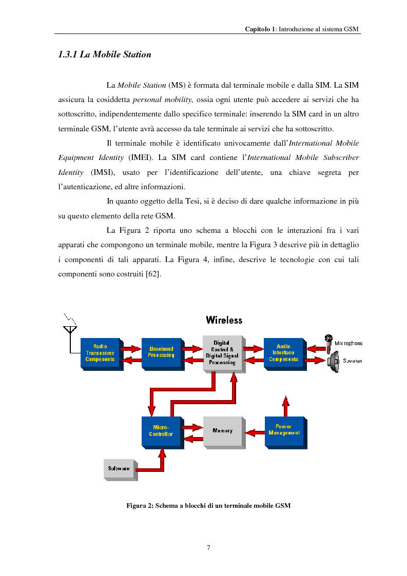 Anteprima della tesi: Misure a radiofrequenza per la verifica di conformità di terminali mobili GSM: aspetti normativi e nuove proposte, Pagina 10