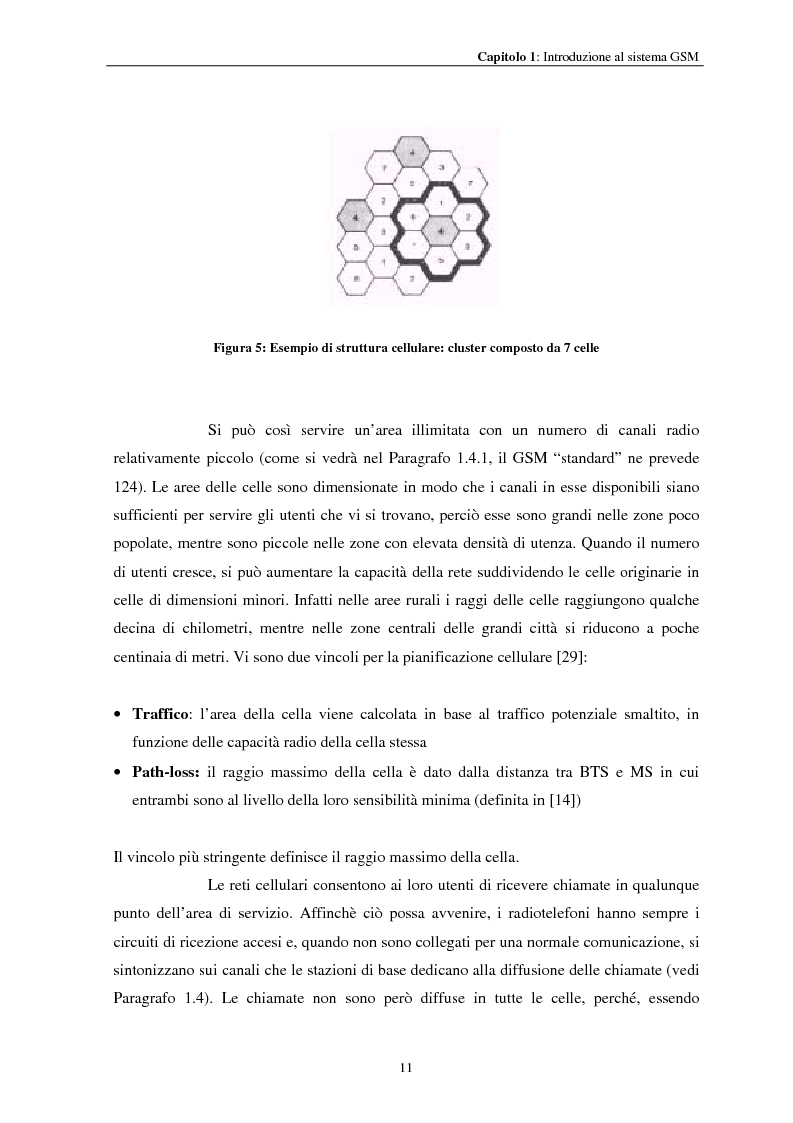 Anteprima della tesi: Misure a radiofrequenza per la verifica di conformità di terminali mobili GSM: aspetti normativi e nuove proposte, Pagina 14