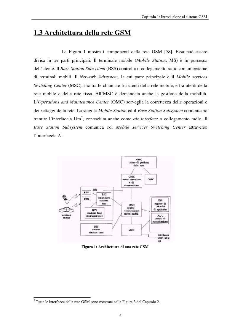 Anteprima della tesi: Misure a radiofrequenza per la verifica di conformità di terminali mobili GSM: aspetti normativi e nuove proposte, Pagina 9