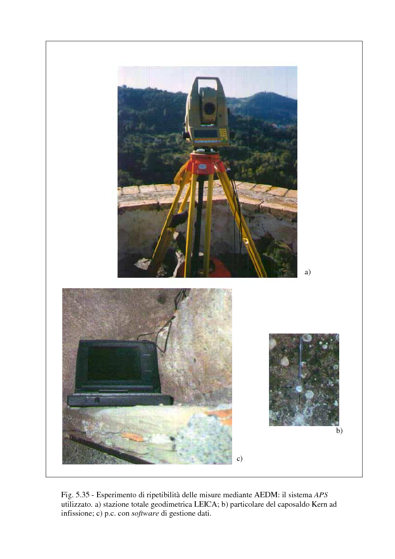Anteprima della tesi: Applicazione di tecniche di geodesia spaziale e di geodimetria classica ed automatica allo studio delle deformazioni del suolo, Pagina 13