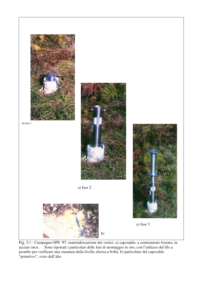 Anteprima della tesi: Applicazione di tecniche di geodesia spaziale e di geodimetria classica ed automatica allo studio delle deformazioni del suolo, Pagina 9