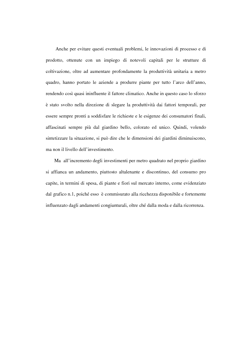 Anteprima della tesi: Le dinamiche competitive nel settore dei prodotti da giardinaggio - Il caso Abitunai srl, Pagina 13