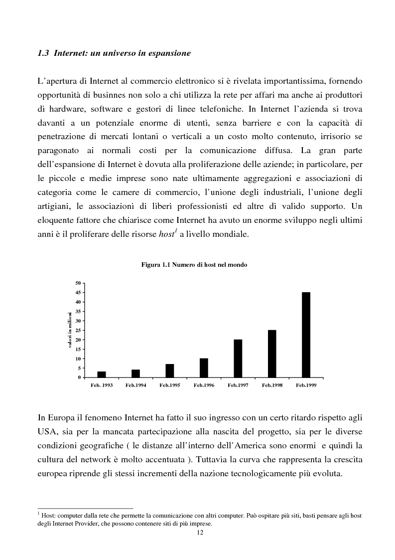 Anteprima della tesi: Internet come nuovo strumento di comunicazione e di vendita, Pagina 7