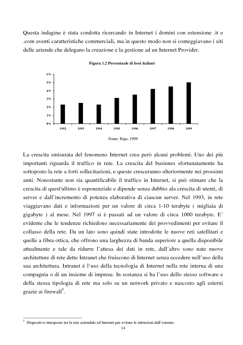 Anteprima della tesi: Internet come nuovo strumento di comunicazione e di vendita, Pagina 9