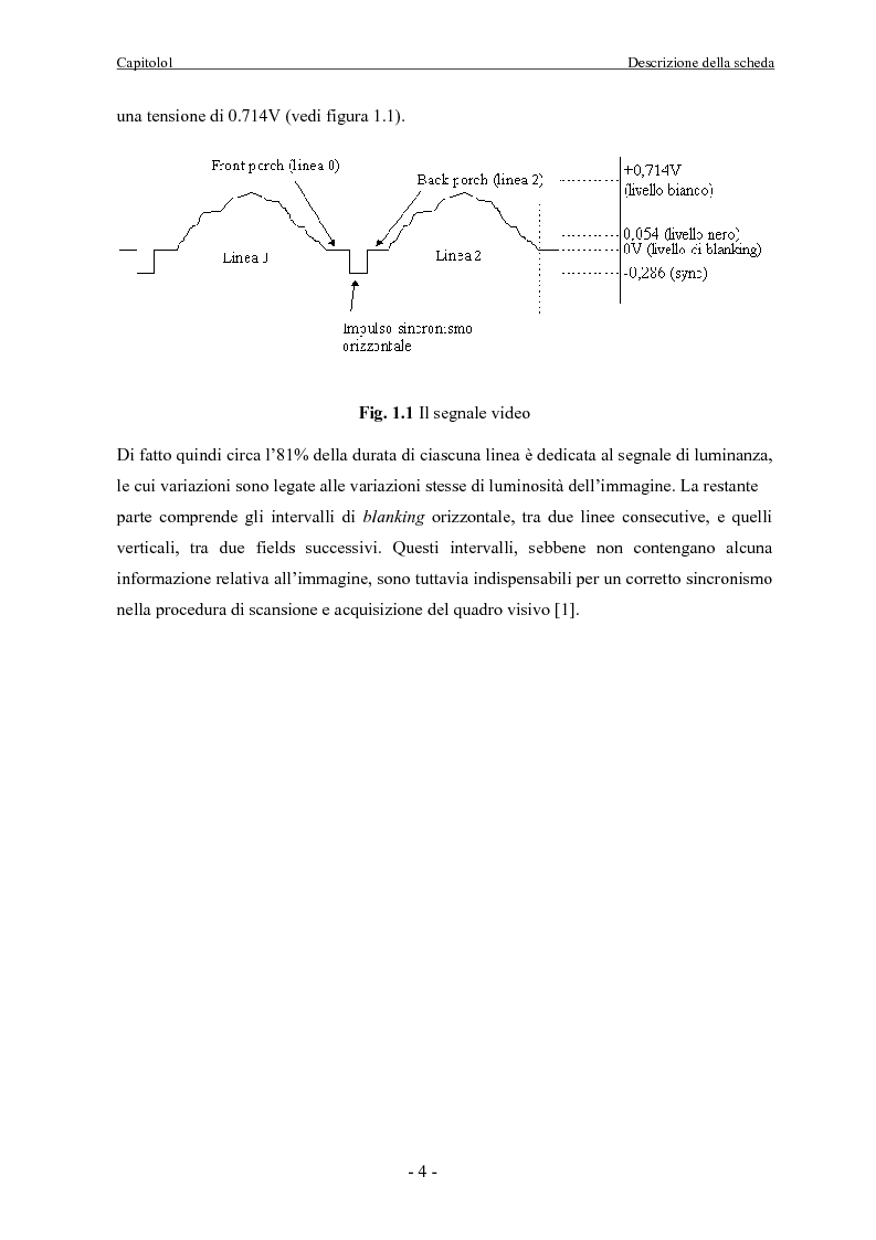Anteprima della tesi: Scheda di acquisizione segnale video con DSP floating Point, Pagina 4