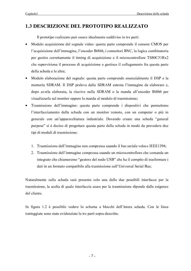 Anteprima della tesi: Scheda di acquisizione segnale video con DSP floating Point, Pagina 7