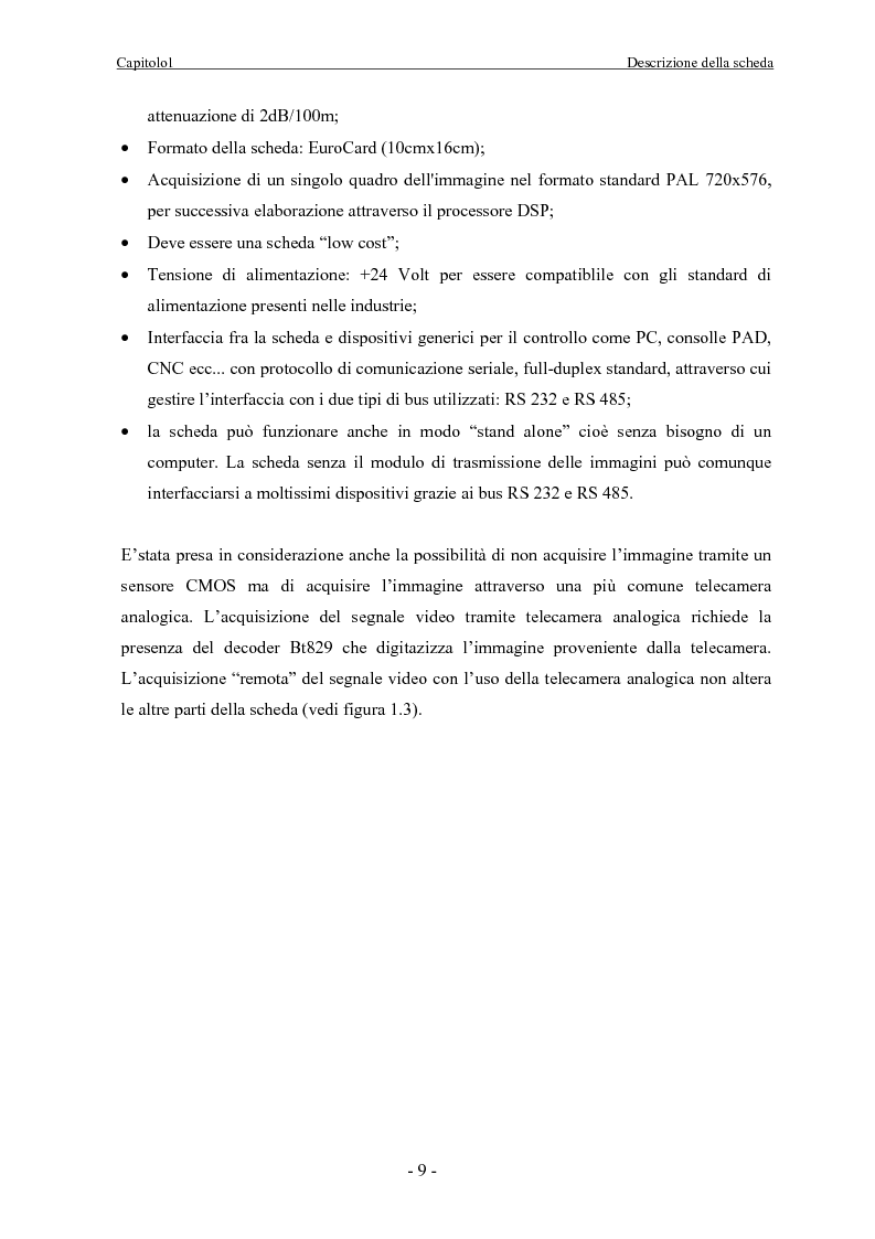 Anteprima della tesi: Scheda di acquisizione segnale video con DSP floating Point, Pagina 9