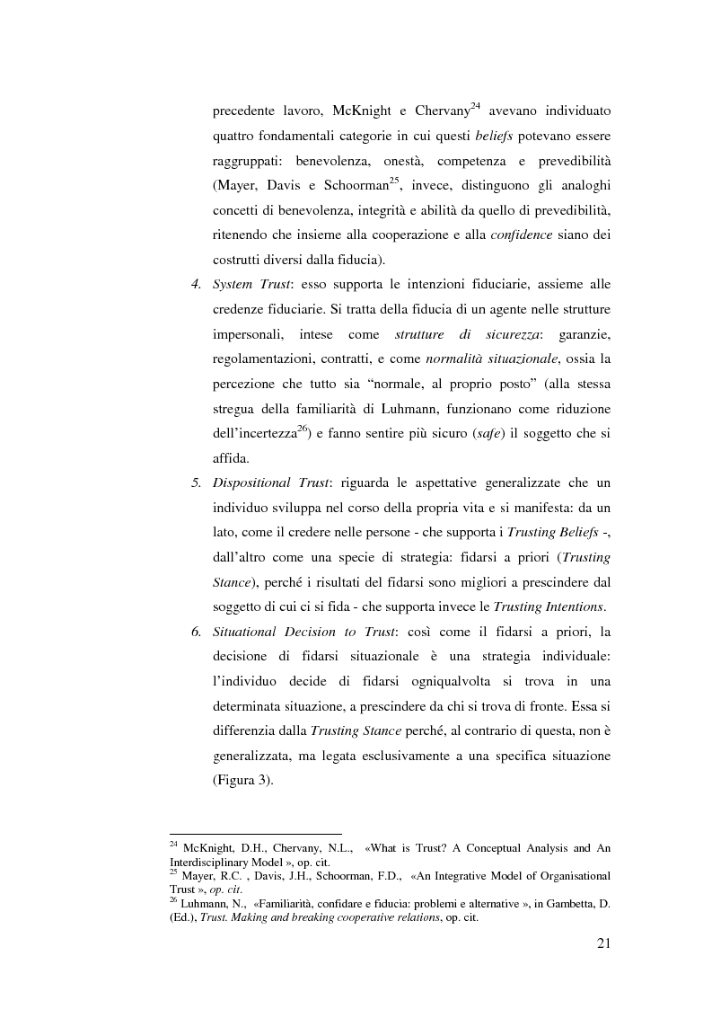 Anteprima della tesi: Le relazioni di fiducia nella gestione della conoscenza nelle organizzazioni, Pagina 15