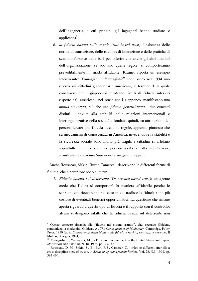 Anteprima della tesi: Le relazioni di fiducia nella gestione della conoscenza nelle organizzazioni, Pagina 8