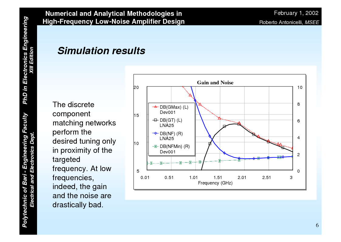 Anteprima della tesi: Numerical and Analytical Methodologies in High-Frequency Low-Noise Amplifier Design, Pagina 6