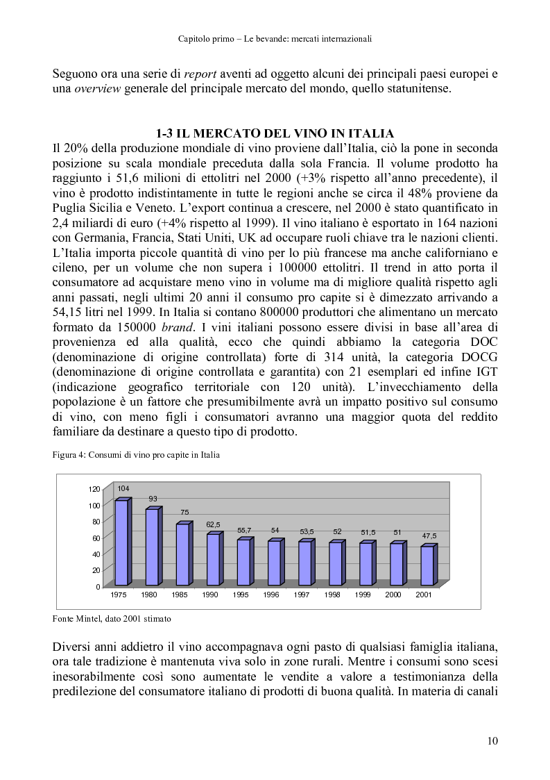 Anteprima della tesi: La distribuzione di bevande in Polonia, Pagina 8