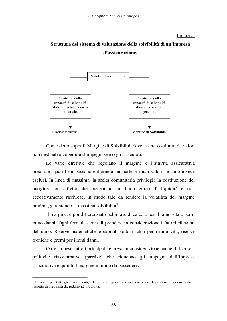 Anteprima della tesi: Il margine di solvibilità ed il risk based capital nel controllo della solvibilità delle imprese di assicurazione, Pagina 3