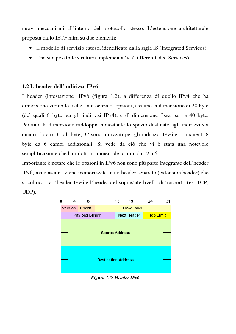 Anteprima della tesi: Realizzazione e sperimentazione di un trial IPv6 con supporto della mobilità, Pagina 8