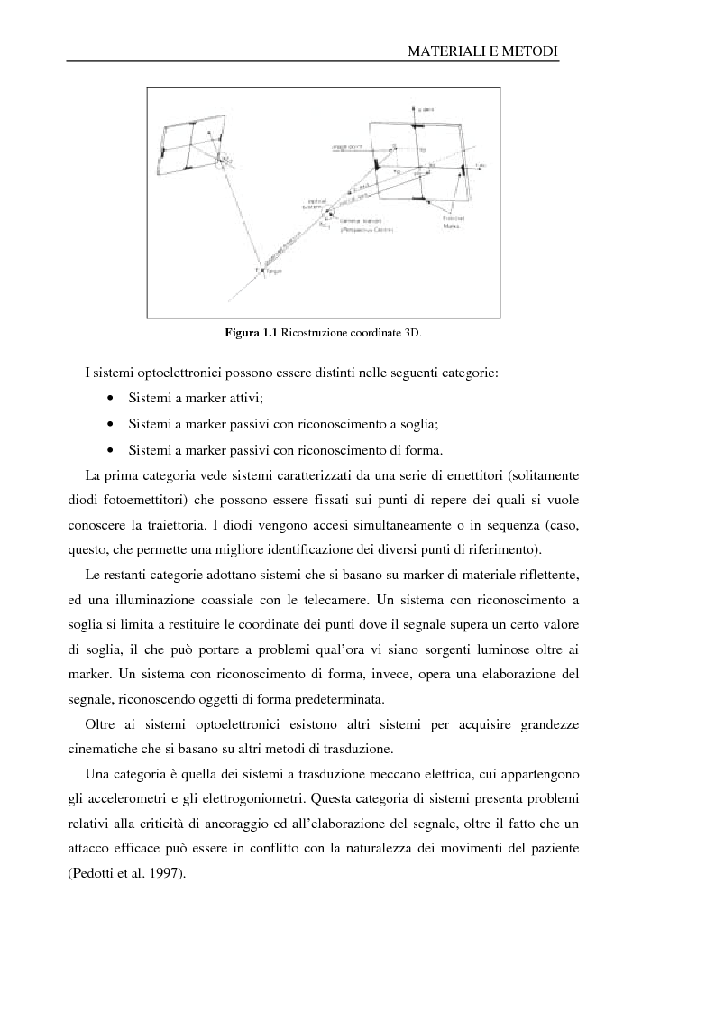 Anteprima della tesi: Analisi del cammino su tapis roulant: influenza della cedevolezza del tappeto, Pagina 6