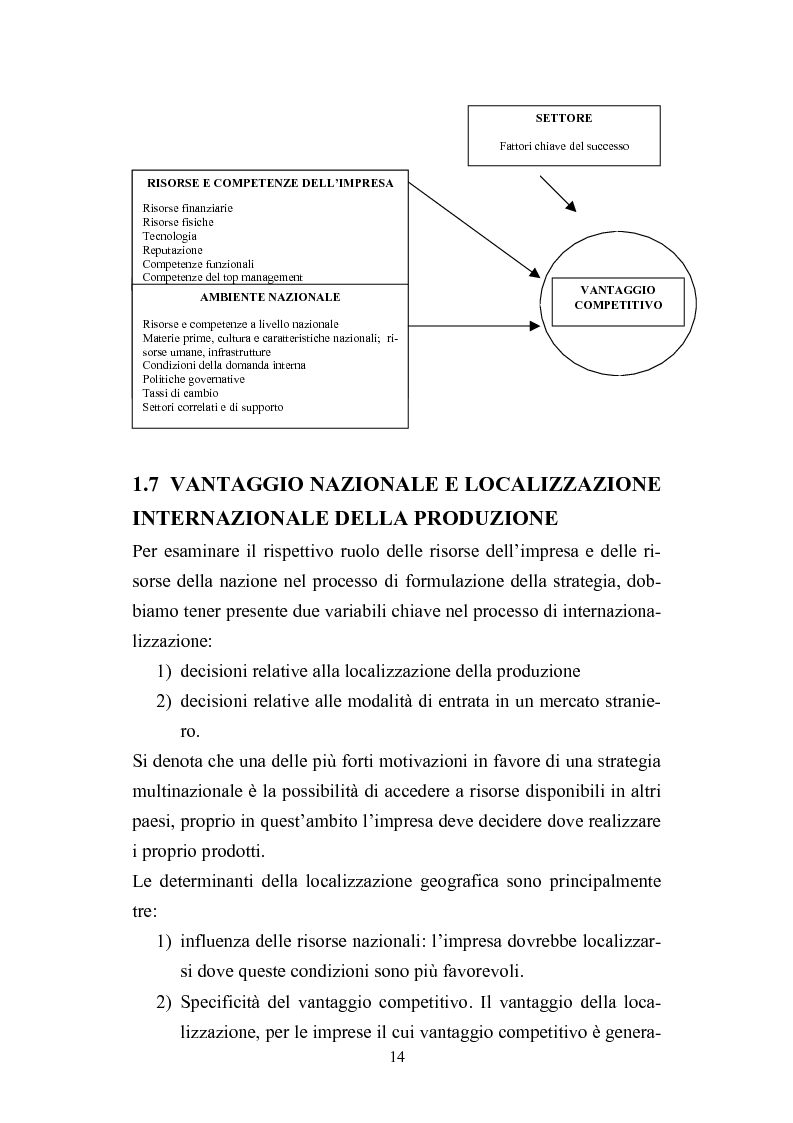 Anteprima della tesi: Il ruolo delle joint ventures nella strategia d'impresa, Pagina 9