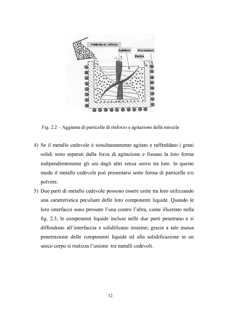 Anteprima della tesi: Procedimenti di tixoformatura di leghe metalliche per componenti automobilistici, Pagina 11