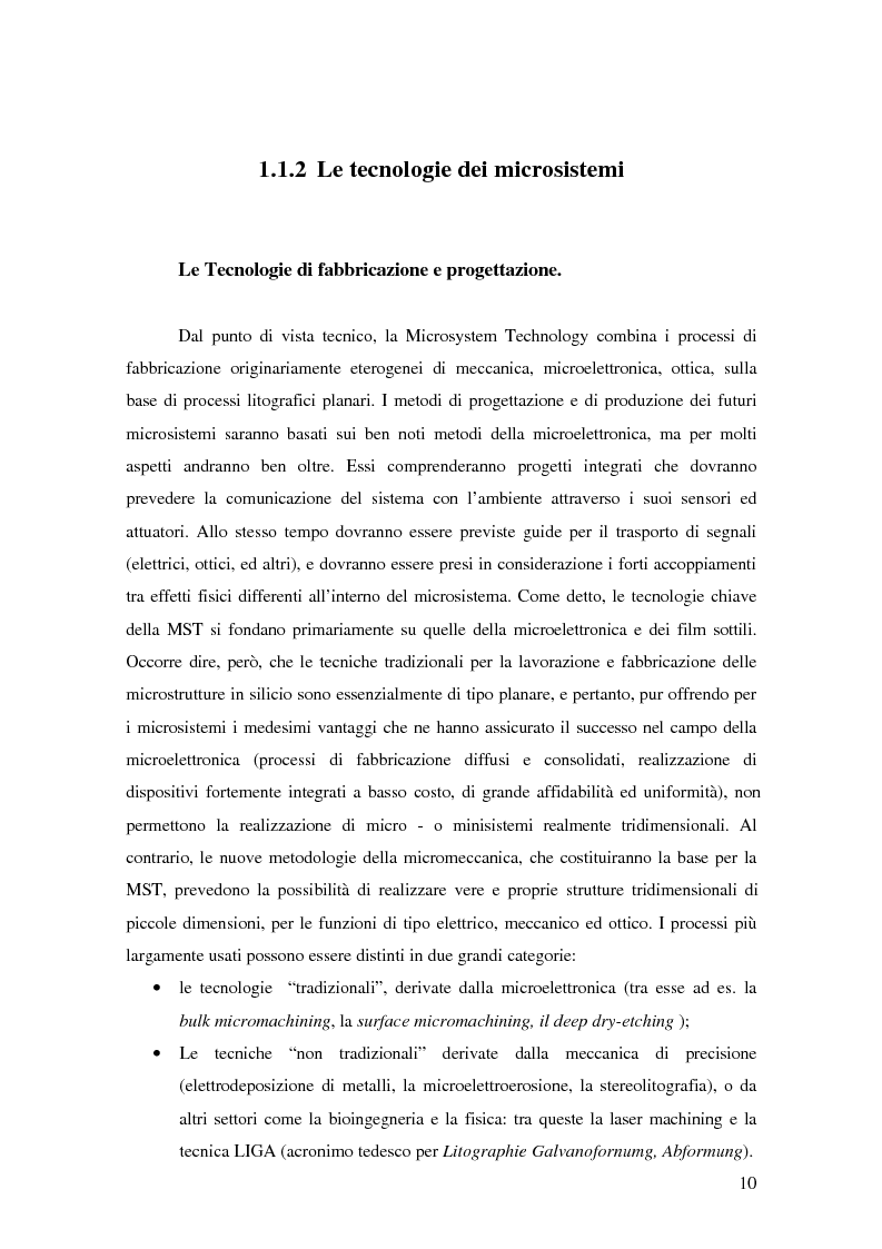 Anteprima della tesi: Realizzazione di eterostrutture epitassiali tramite fotodeposizione laser di ossidi superconduttori per applicazioni alla microelettronica, Pagina 13