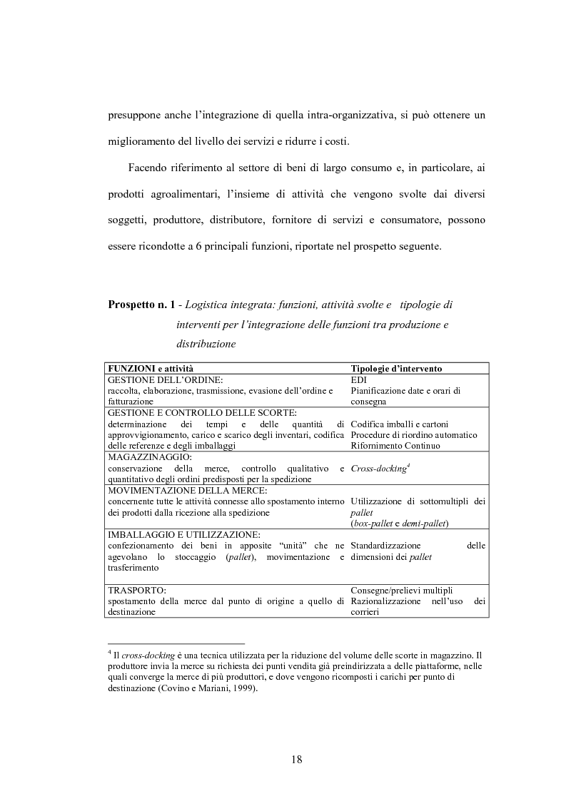 Anteprima della tesi: Impatto delle nuove tecnologie informatiche nei rapporti tra industria agroalimentare e grande distribuzione - Il caso GDA GROUP, Pagina 11