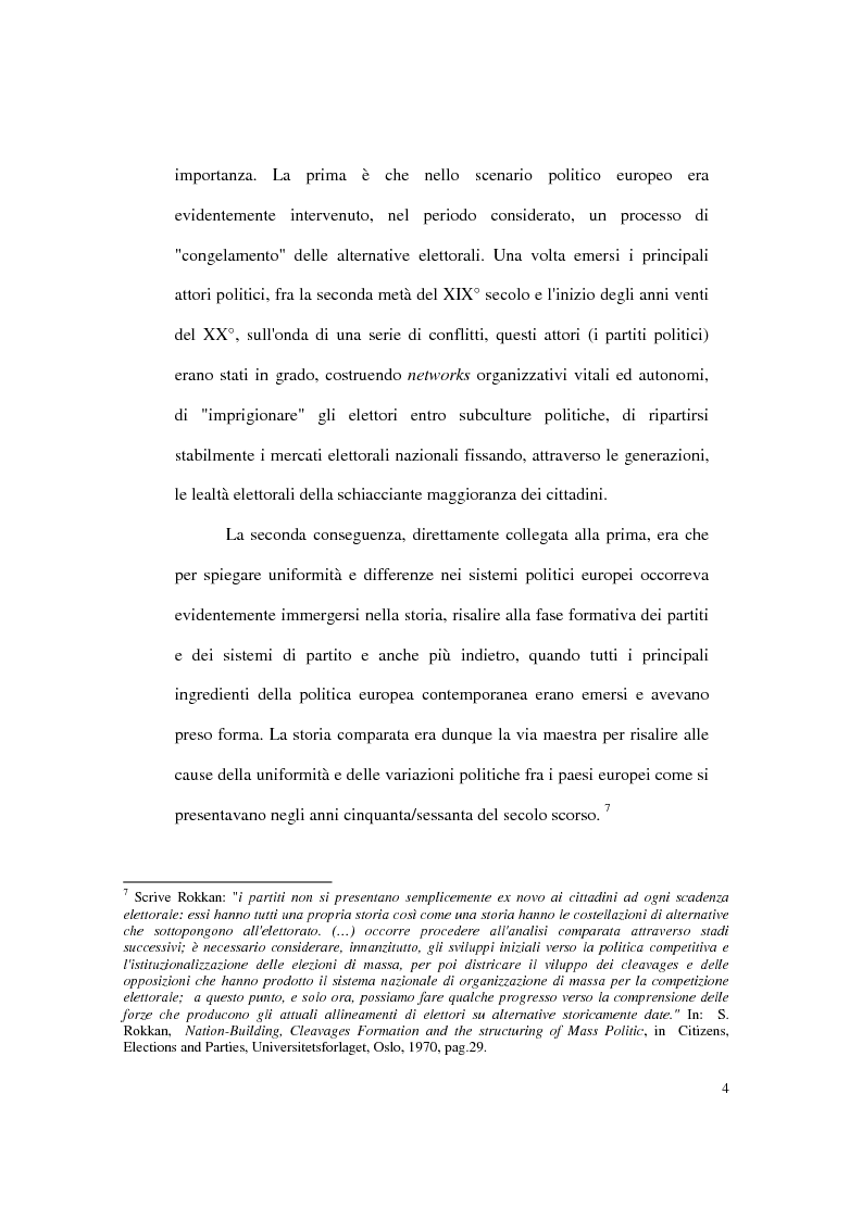 Anteprima della tesi: Continuità e discontinuità dei sistemi partitici e dei partiti cristiani in Polonia, Ungheria e Cecoslovacchia, Pagina 4