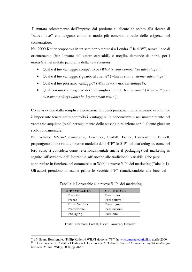 Anteprima della tesi: Il CRM, rapporti con il marketing, evoluzione nel web e modelli per un approccio normativo. Il caso The Health Hub, Pagina 14