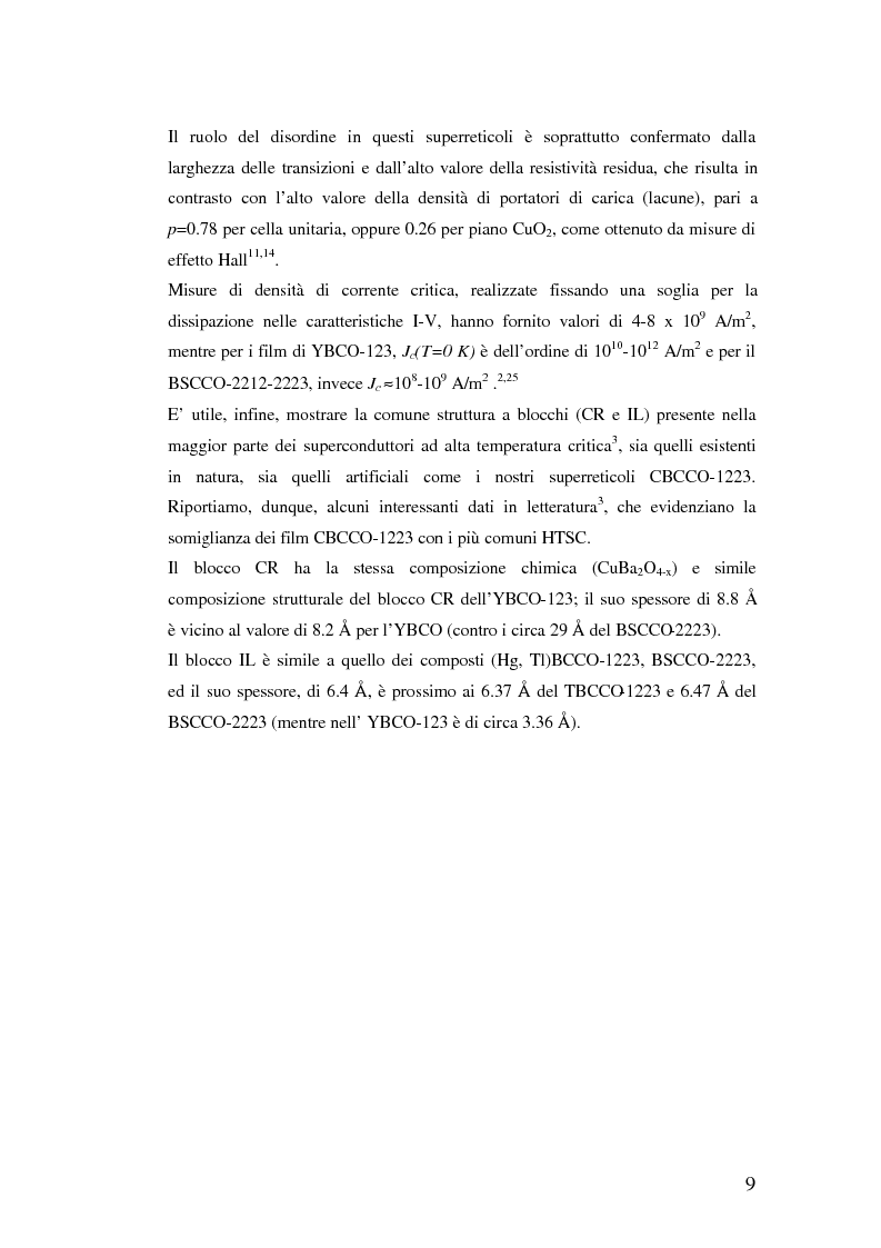 Anteprima della tesi: Misure di trasporto in superreticoli superconduttori BaCuO2/CaCuO2 cresciuti mediante fotodeposizione laser, Pagina 12