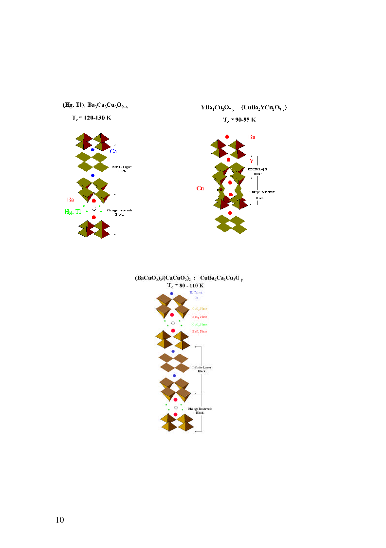 Anteprima della tesi: Misure di trasporto in superreticoli superconduttori BaCuO2/CaCuO2 cresciuti mediante fotodeposizione laser, Pagina 13