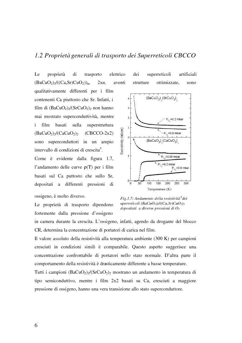 Anteprima della tesi: Misure di trasporto in superreticoli superconduttori BaCuO2/CaCuO2 cresciuti mediante fotodeposizione laser, Pagina 9