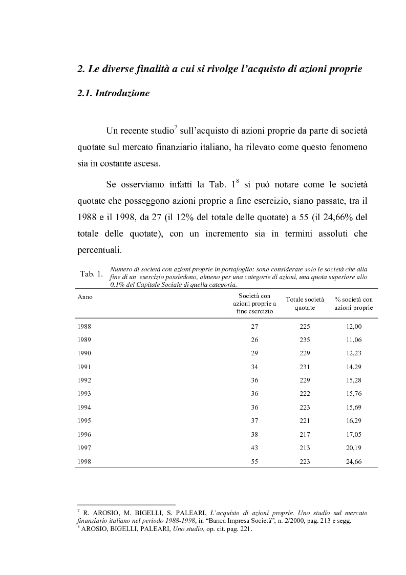 Anteprima della tesi: Acquisto e possesso di azioni proprie e della controllante: motivazioni e riflessi sul bilancio d'esercizio e consolidato, Pagina 9