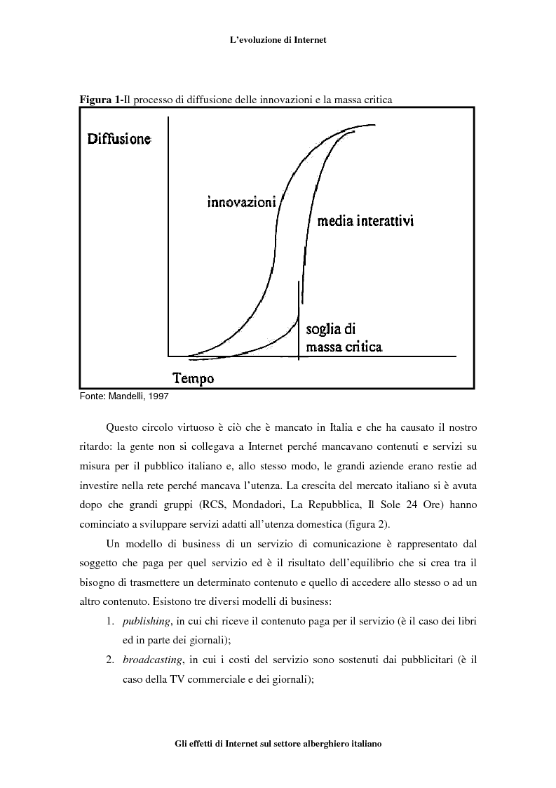 Anteprima della tesi: Gli effetti di Internet sul settore alberghiero italiano, Pagina 8