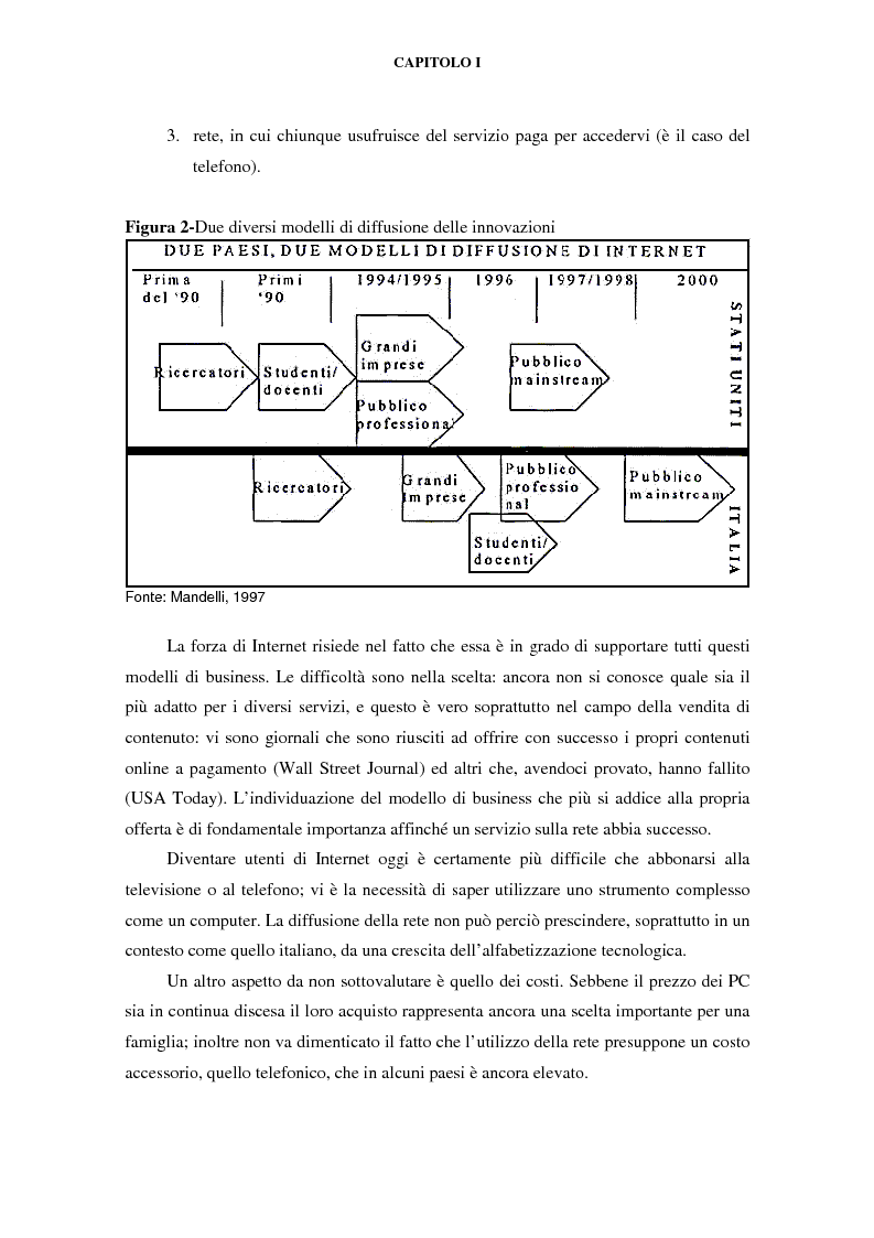 Anteprima della tesi: Gli effetti di Internet sul settore alberghiero italiano, Pagina 9