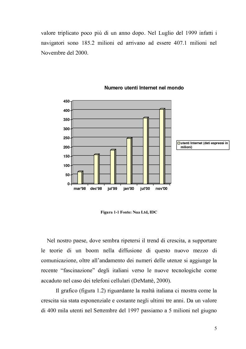 Anteprima della tesi: Comunicazione e promozione di un sito web, Pagina 3