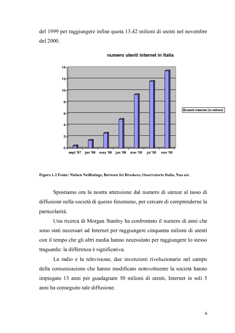 Anteprima della tesi: Comunicazione e promozione di un sito web, Pagina 4