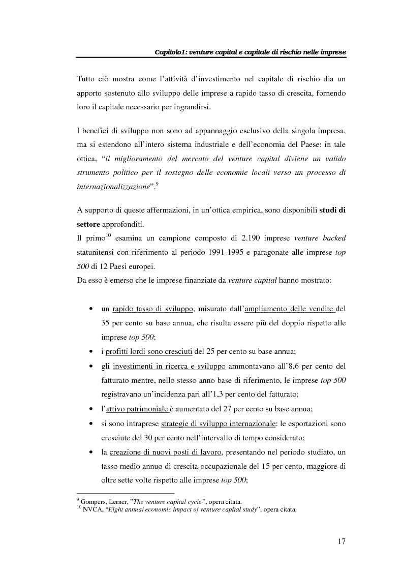 Anteprima della tesi: Il venture capital per lo sviluppo delle imprese: il caso Novuspharma s.p.a., Pagina 12