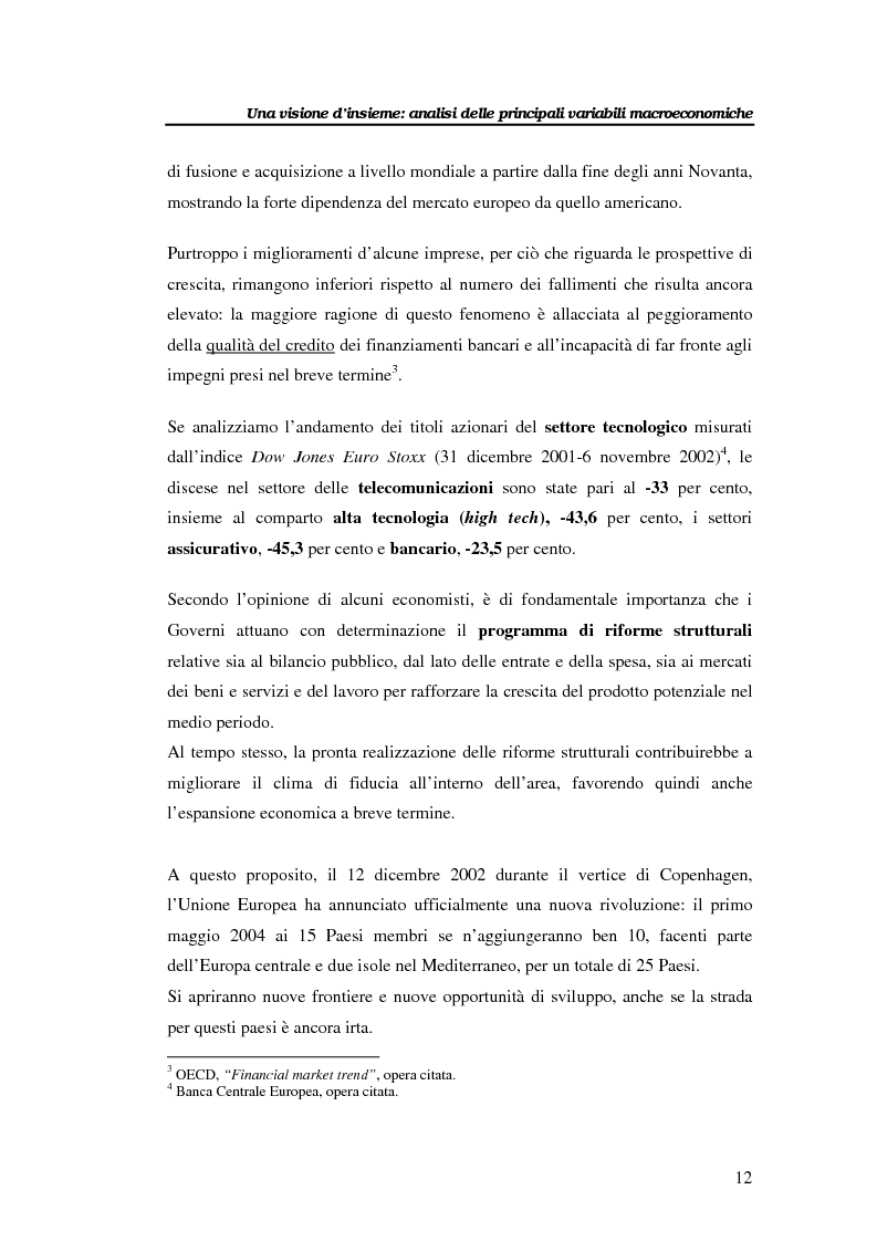 Anteprima della tesi: Il venture capital per lo sviluppo delle imprese: il caso Novuspharma s.p.a., Pagina 7