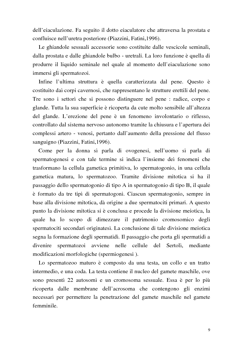 Anteprima della tesi: La procreazione medicalmente assistita: aspetti psicologici e sessuali, Pagina 9