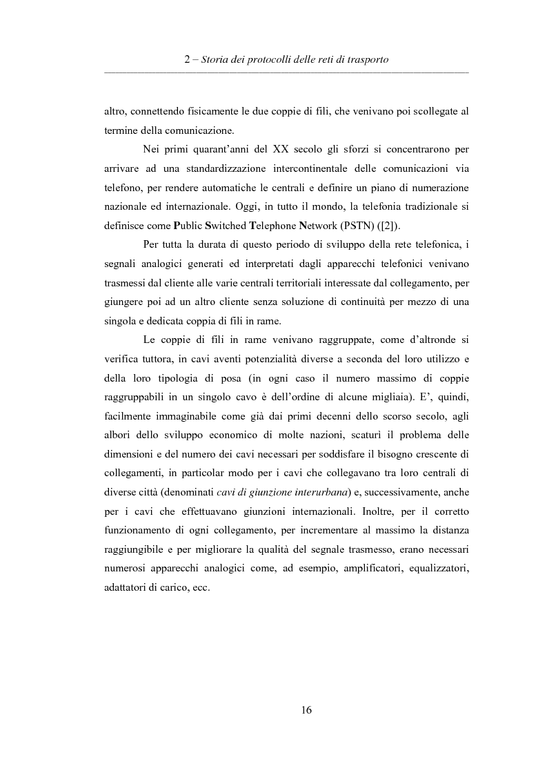Anteprima della tesi: L'evoluzione delle reti di trasporto: da Sonet/Sdh a Dwdm, Pagina 12