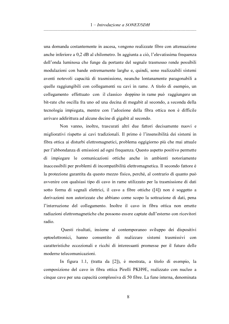 Anteprima della tesi: L'evoluzione delle reti di trasporto: da Sonet/Sdh a Dwdm, Pagina 4