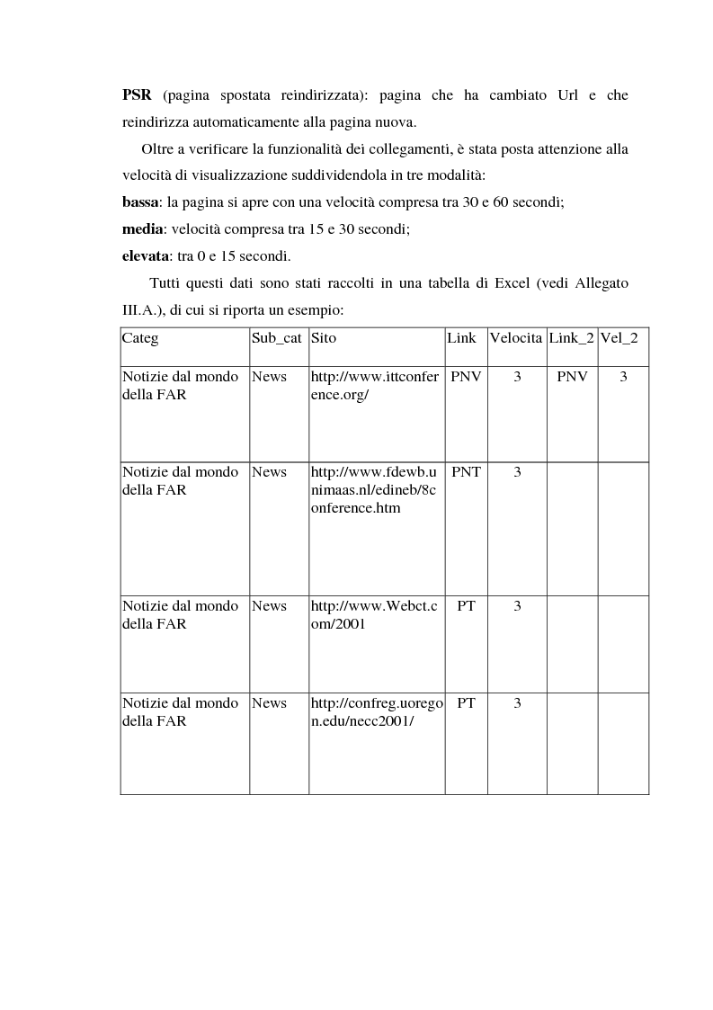 Anteprima della tesi: Il monitoraggio di un importante portale sulla formazione assistita dalla rete: il Far, Pagina 2