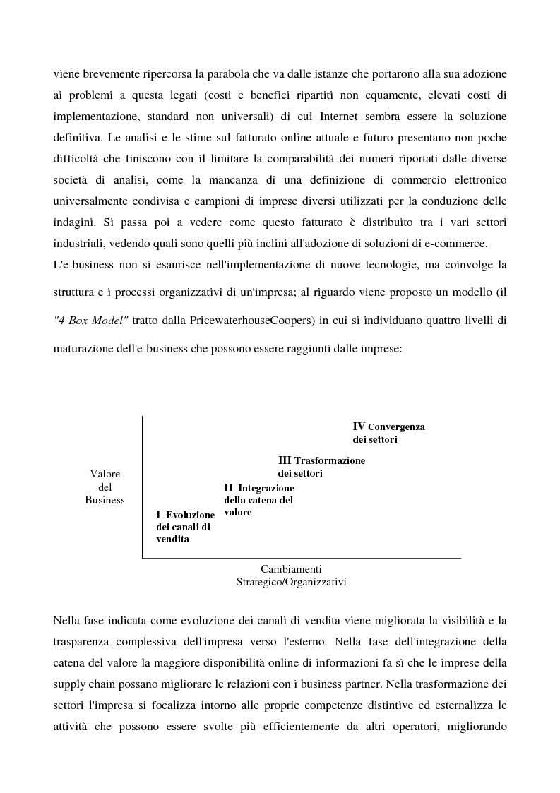 Anteprima della tesi: Il commercio elettronico business to business, Pagina 2