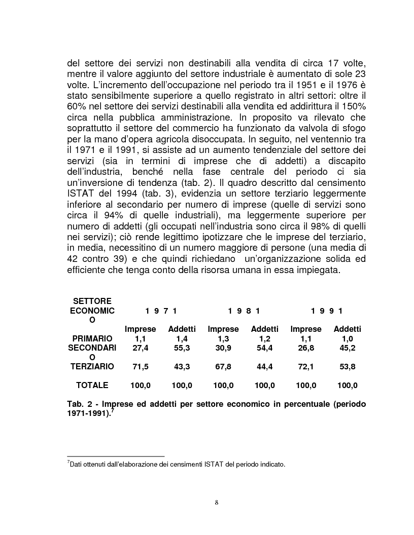 Anteprima della tesi: Organizzazione e gestione del personale nelle aziende private di servizi, Pagina 6