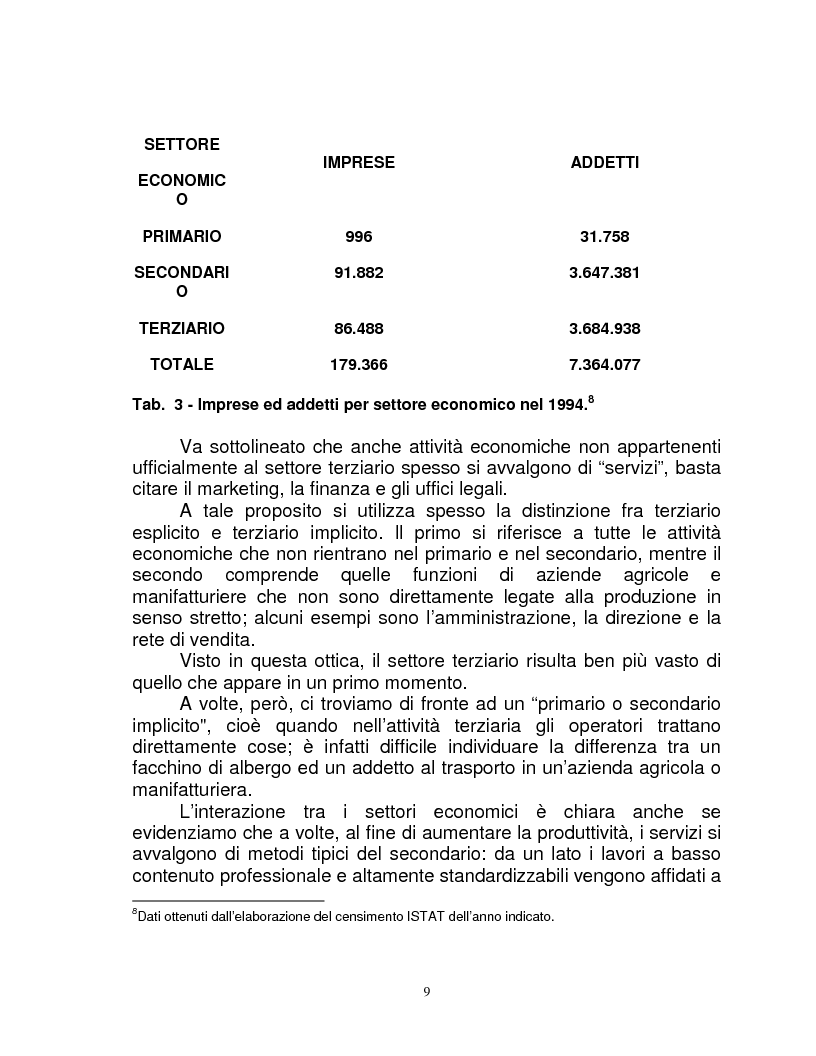 Anteprima della tesi: Organizzazione e gestione del personale nelle aziende private di servizi, Pagina 7