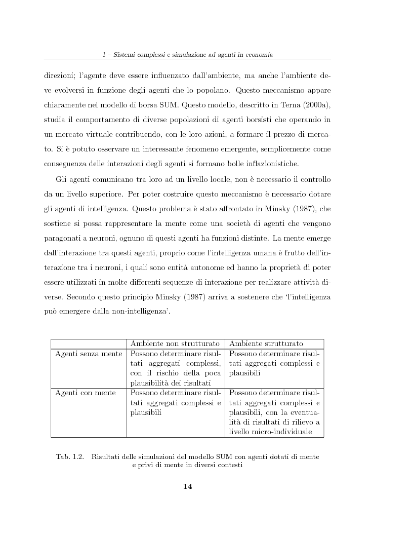 Anteprima della tesi: Simulazione agent based in contesti d'impresa. Applicazione del modello Virtual Enterprise in JavaSwarm ad un'azienda reale, Pagina 14