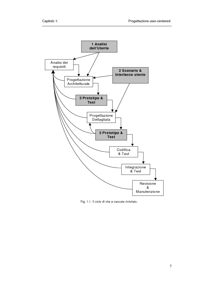 Anteprima della tesi: Gli authoring tools nel progetto FairsNet, Pagina 7